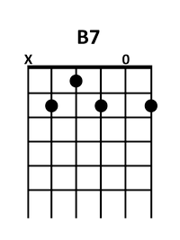 draw 2 - B 7 Chord